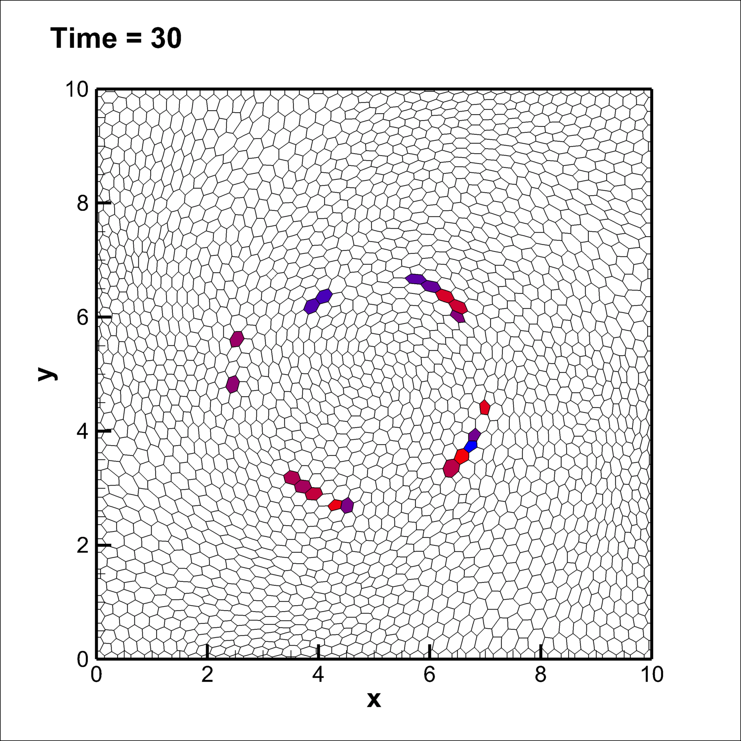 Figure 12