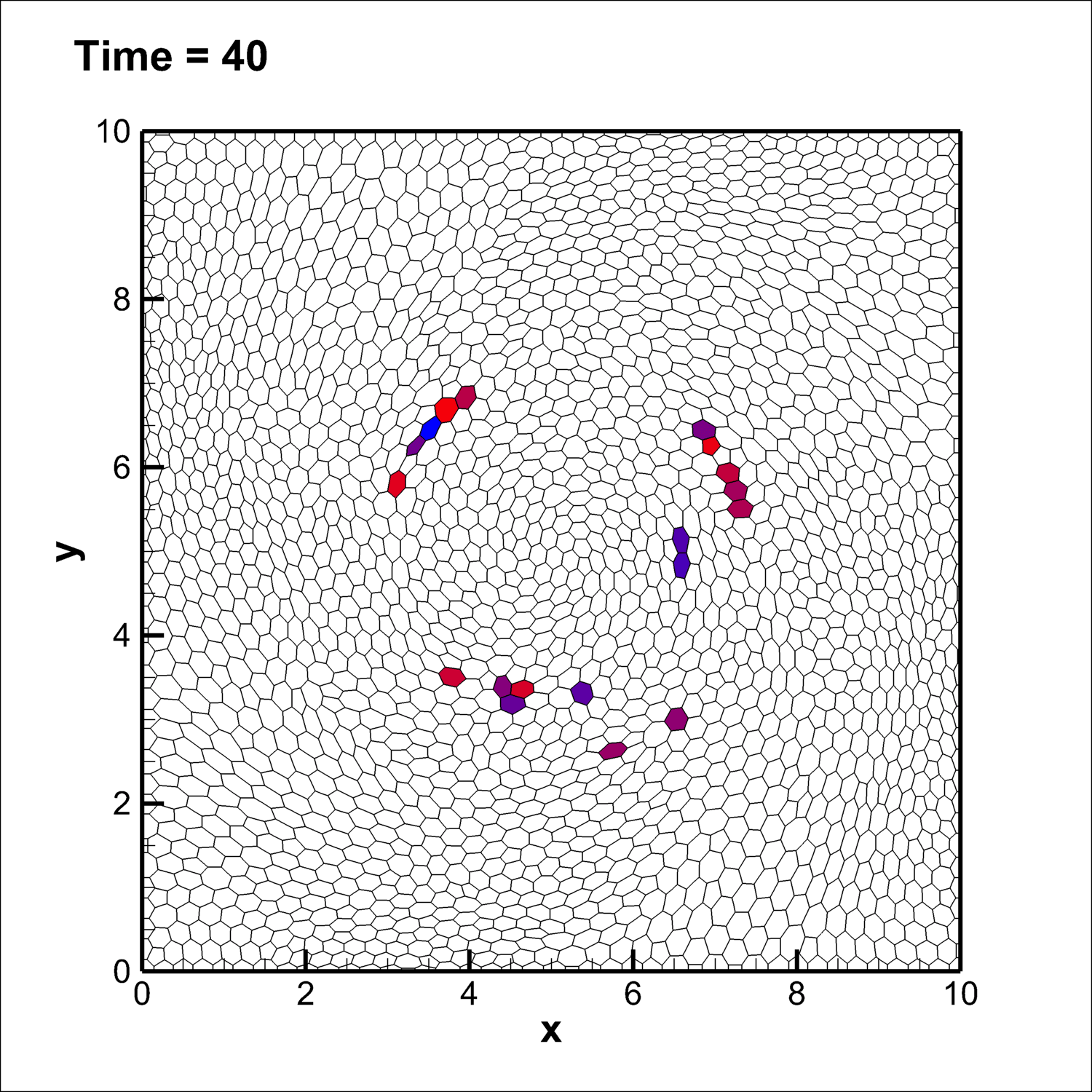 Figure 13