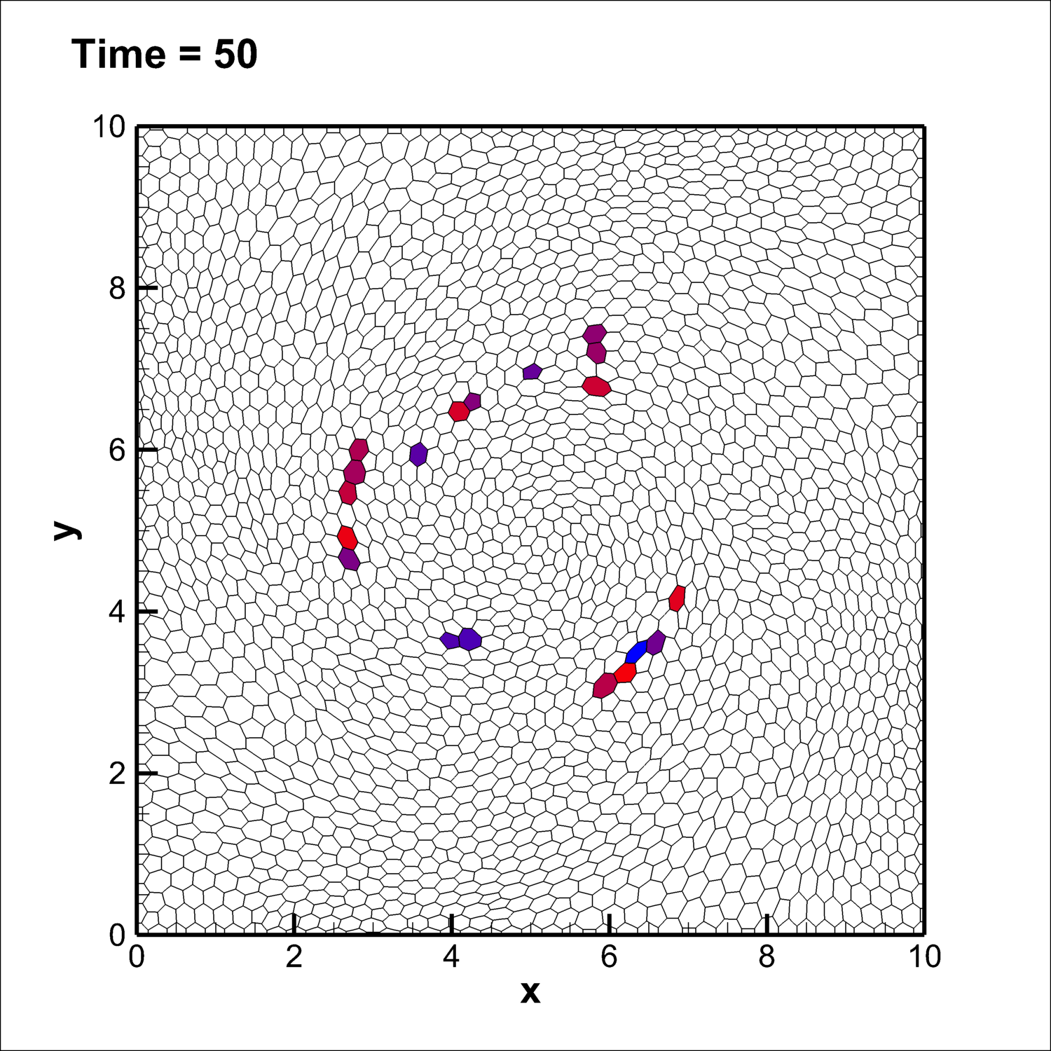 Figure 14