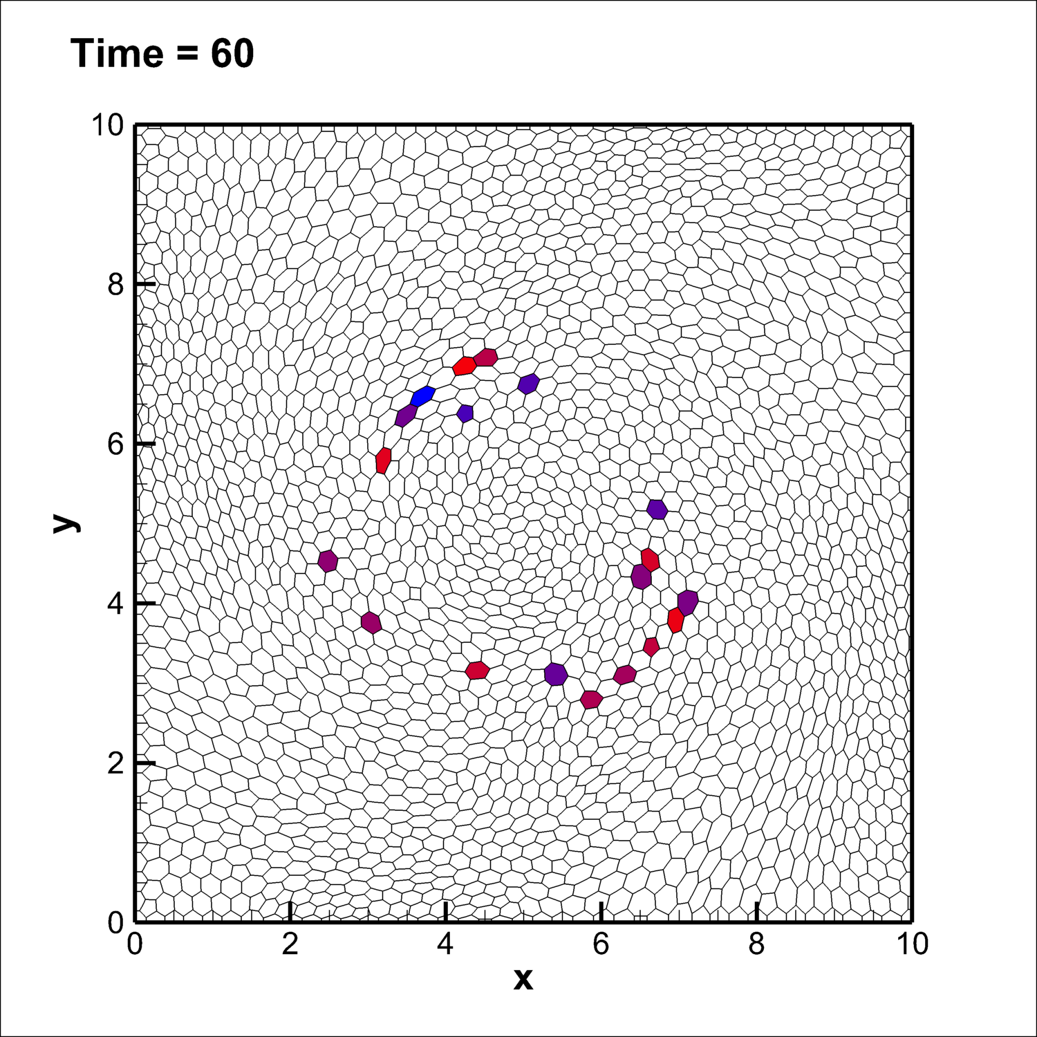 Figure 15