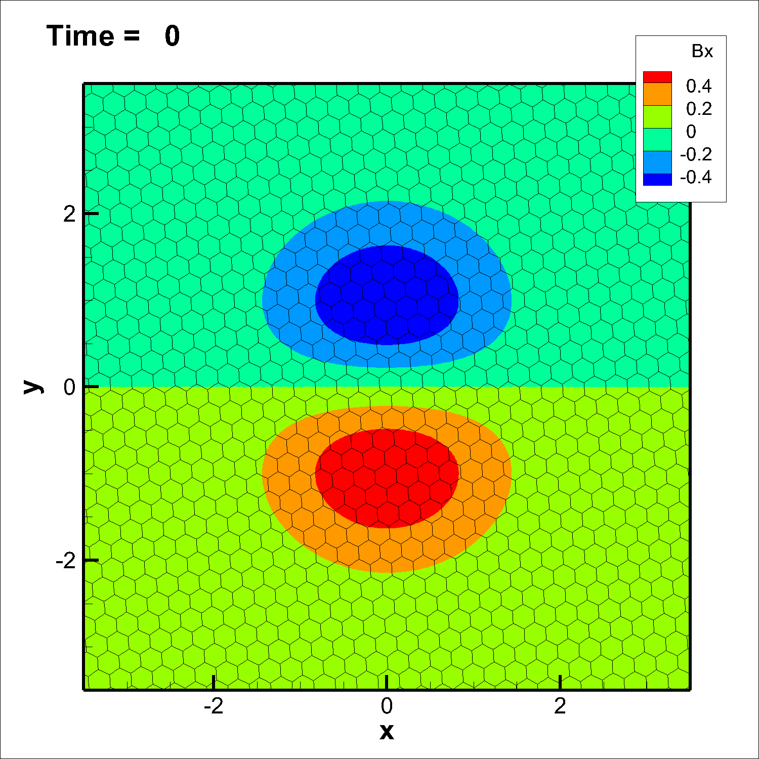 Figure 18