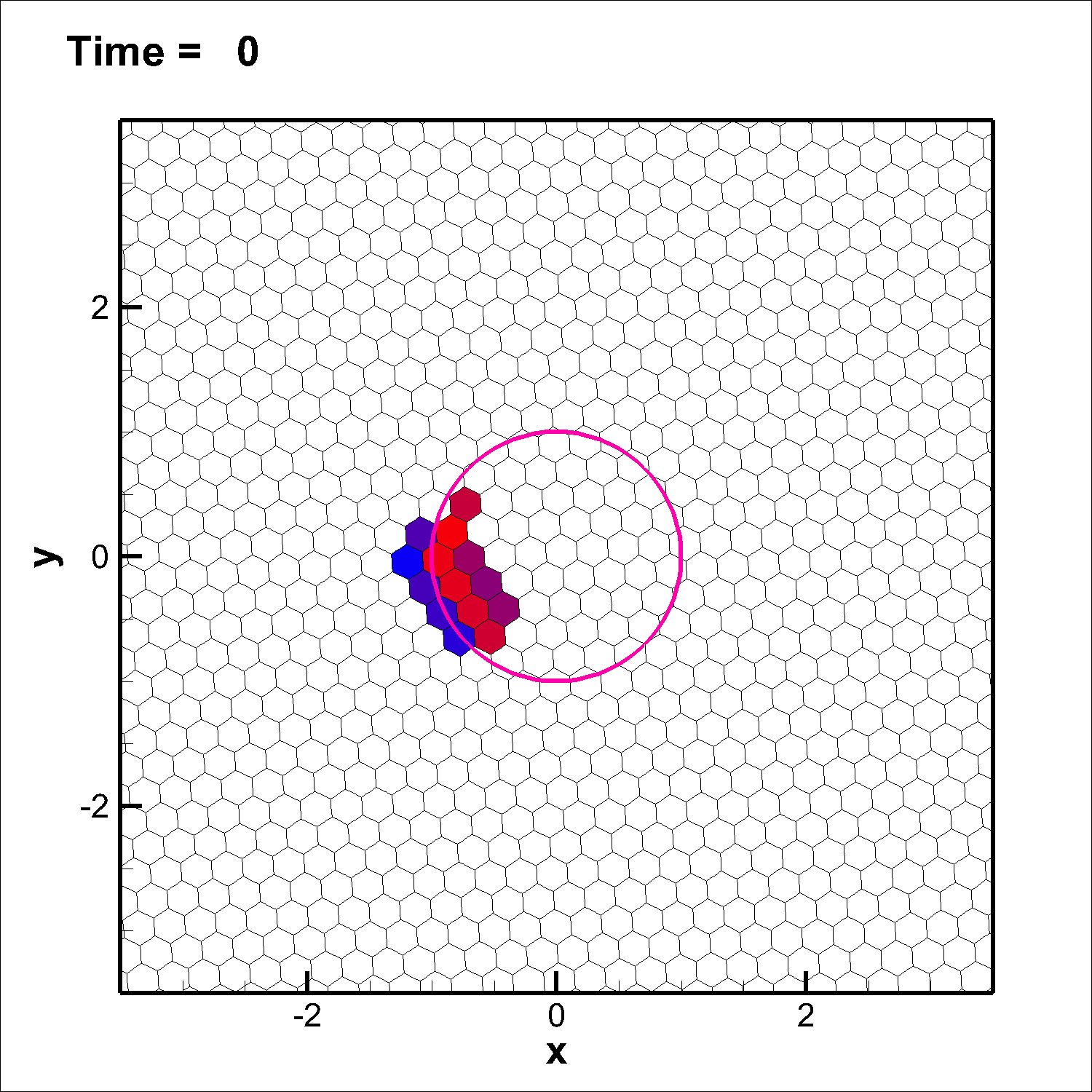 Figure 24
