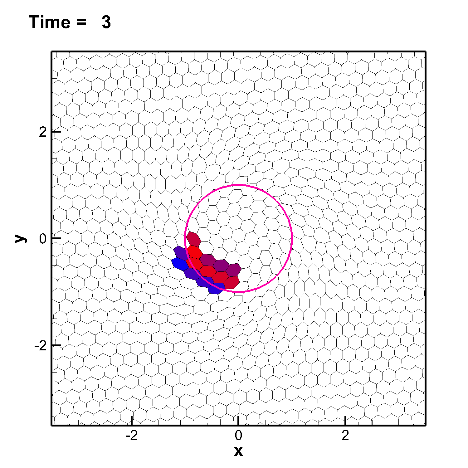 Figure 25