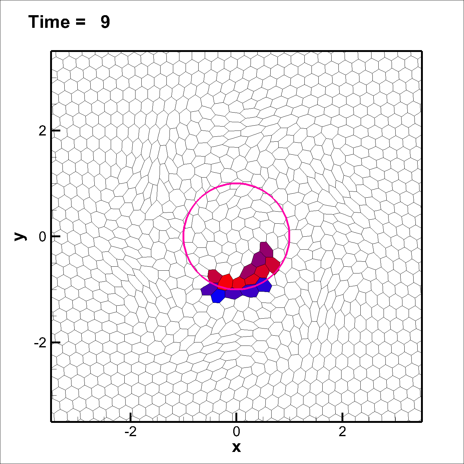 Figure 26