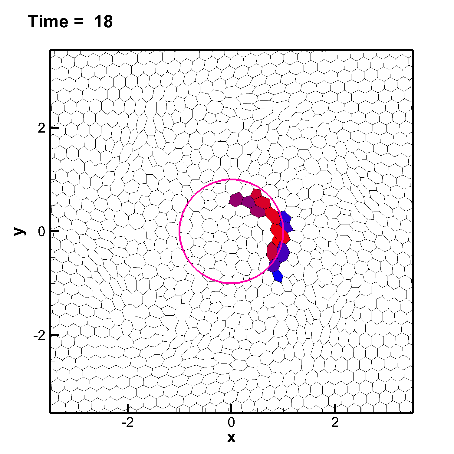 Figure 27