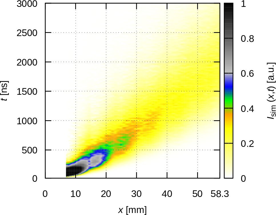 Figure 17
