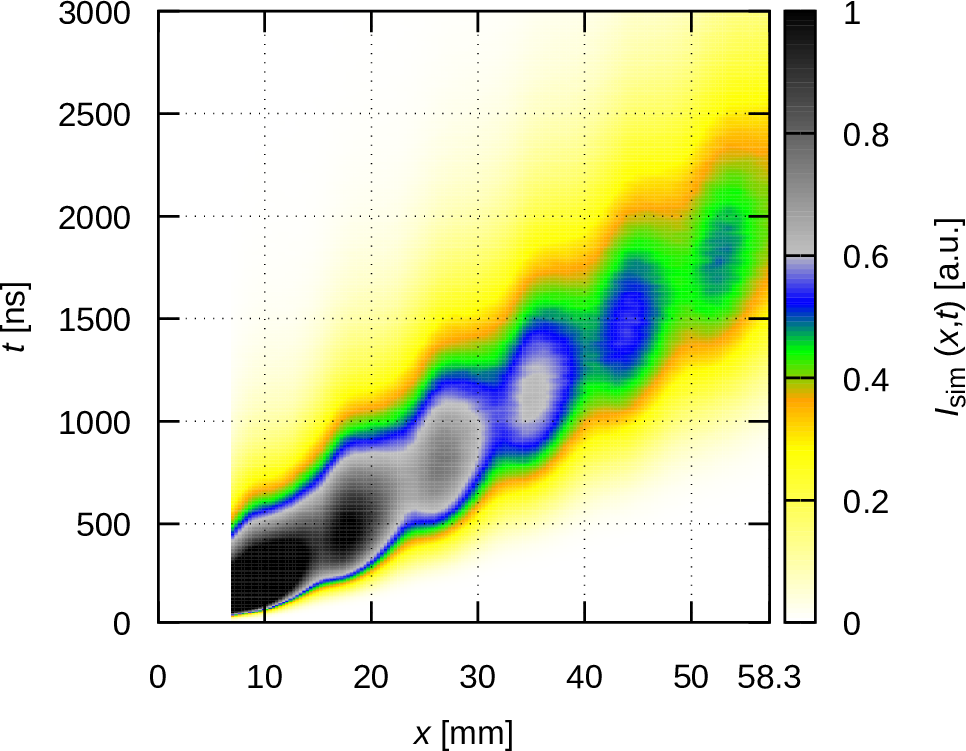 Figure 18