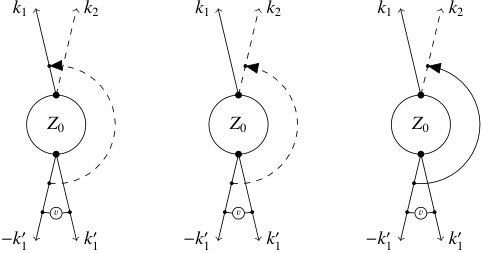 Figure 8
