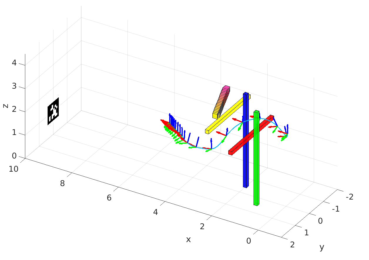 Figure 9