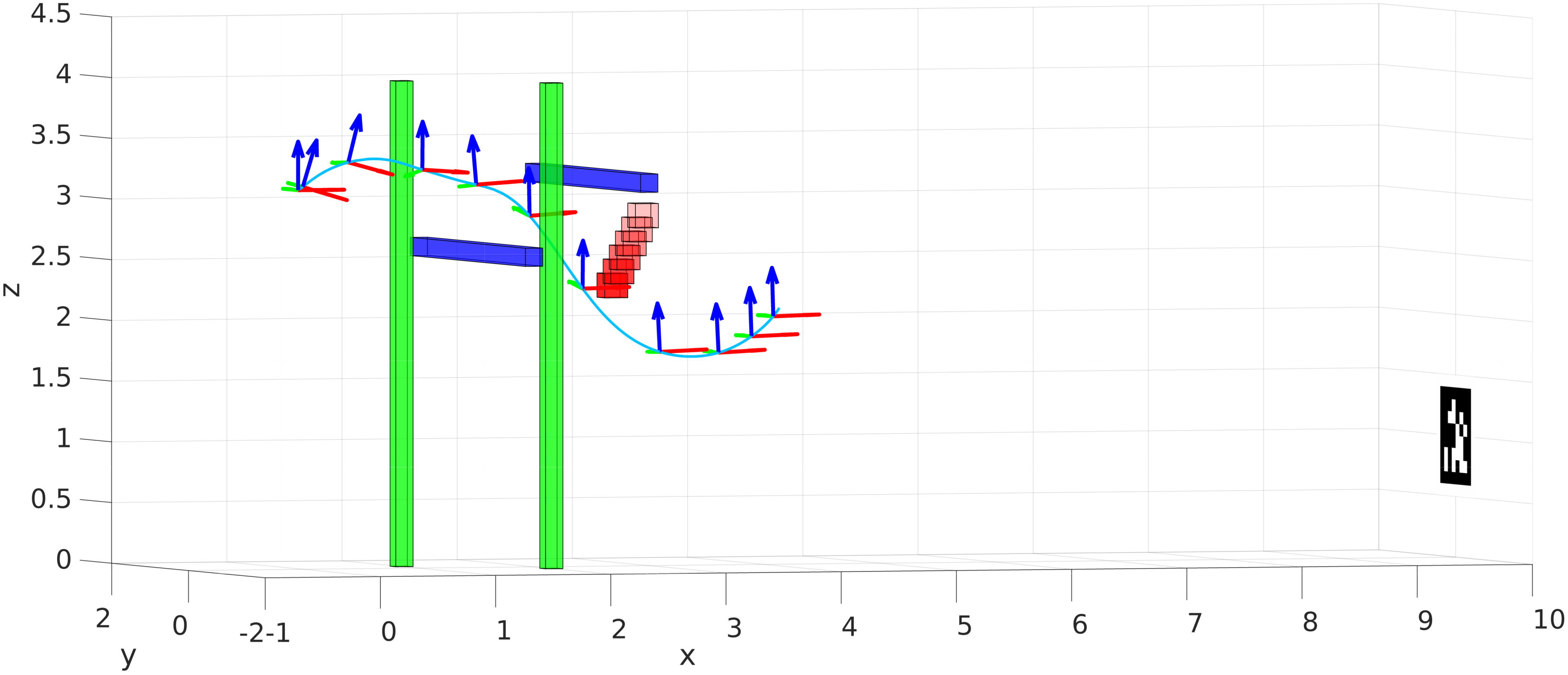 Figure 12