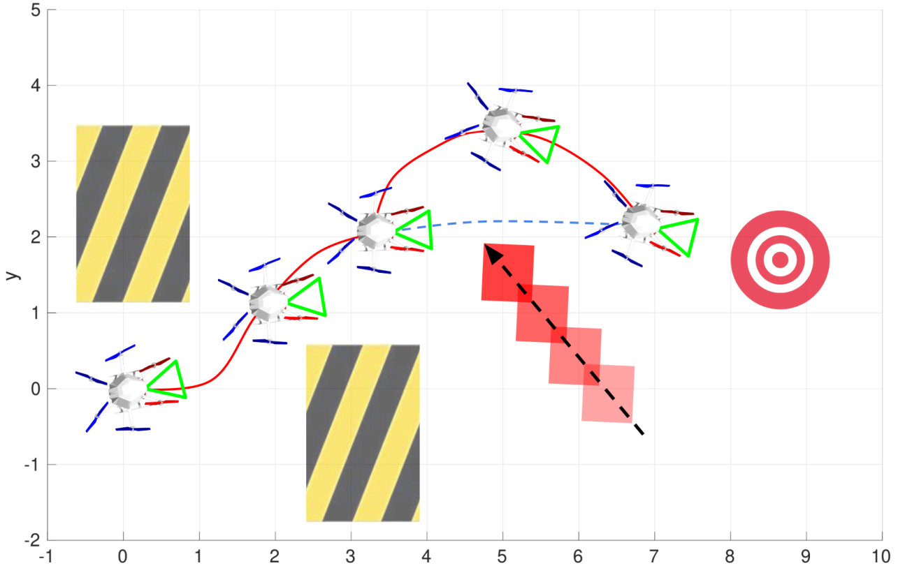 Figure 16