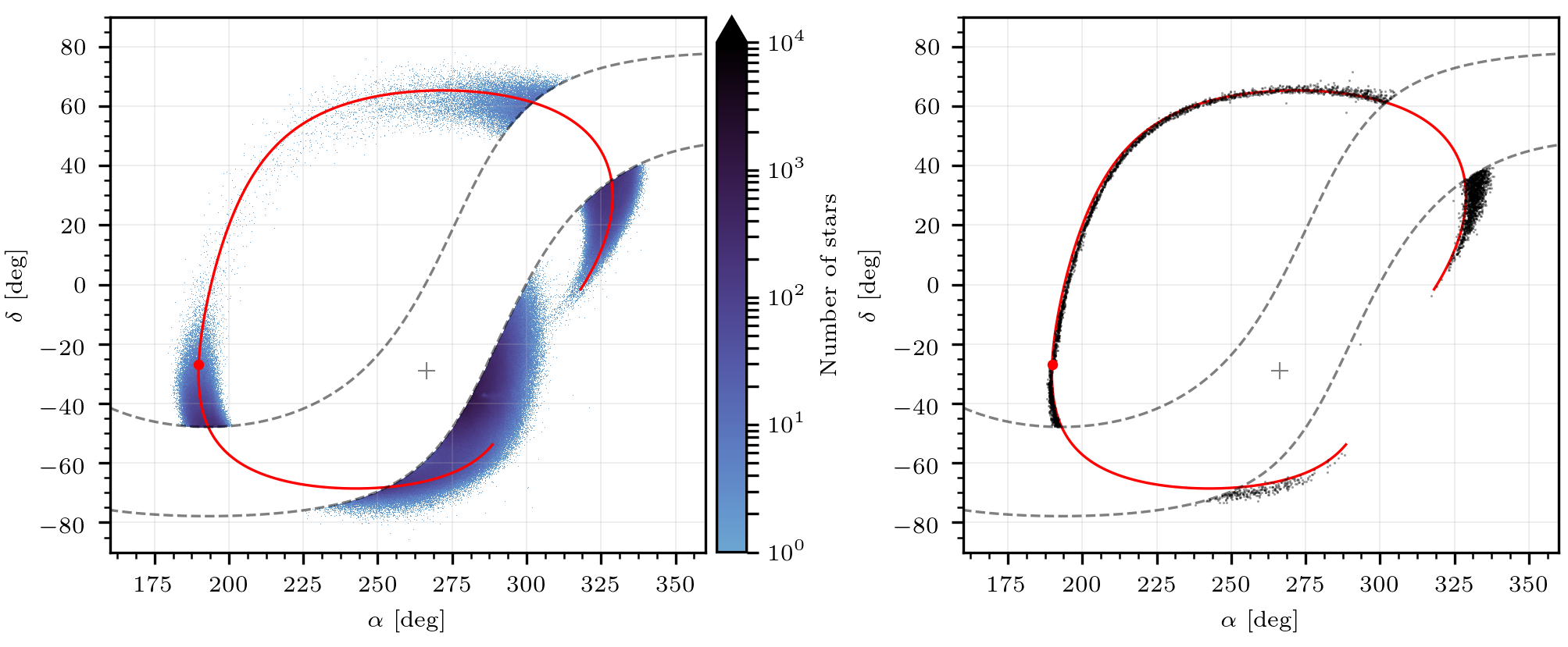 Figure 21