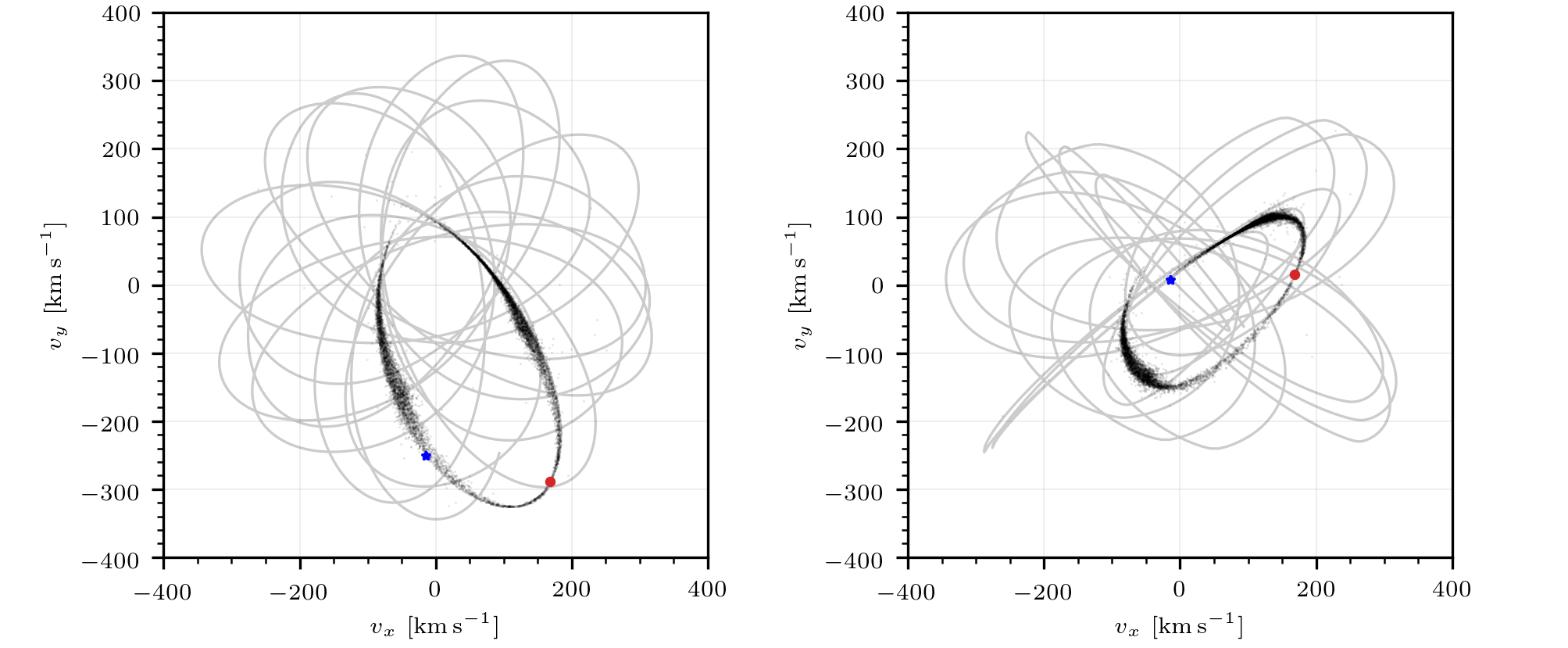 Figure 26