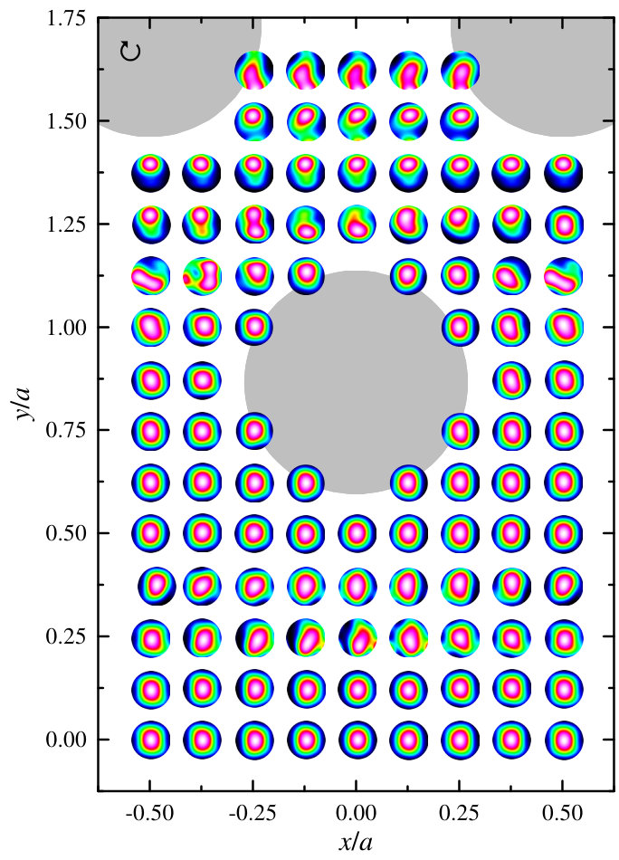 Figure 11