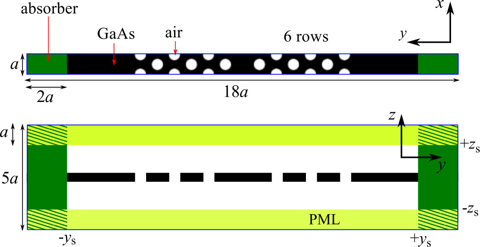 Figure 24