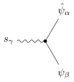 Figure 0