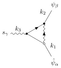 Figure 15