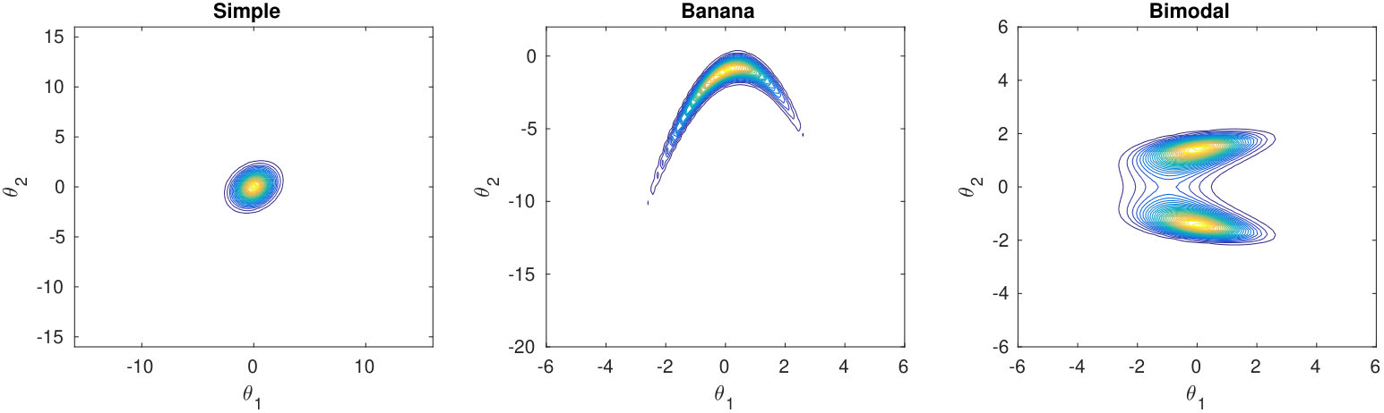 Figure 20