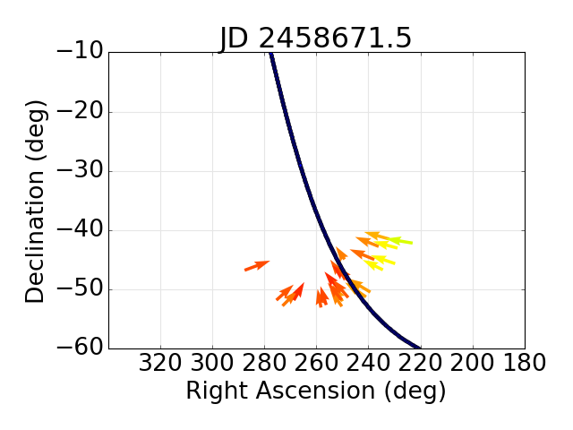 Figure 13