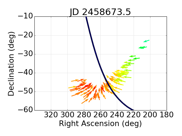 Figure 14