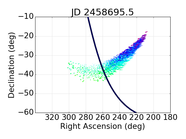 Figure 18