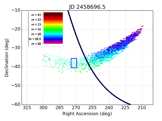 Figure 19