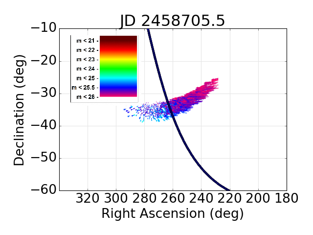 Figure 20