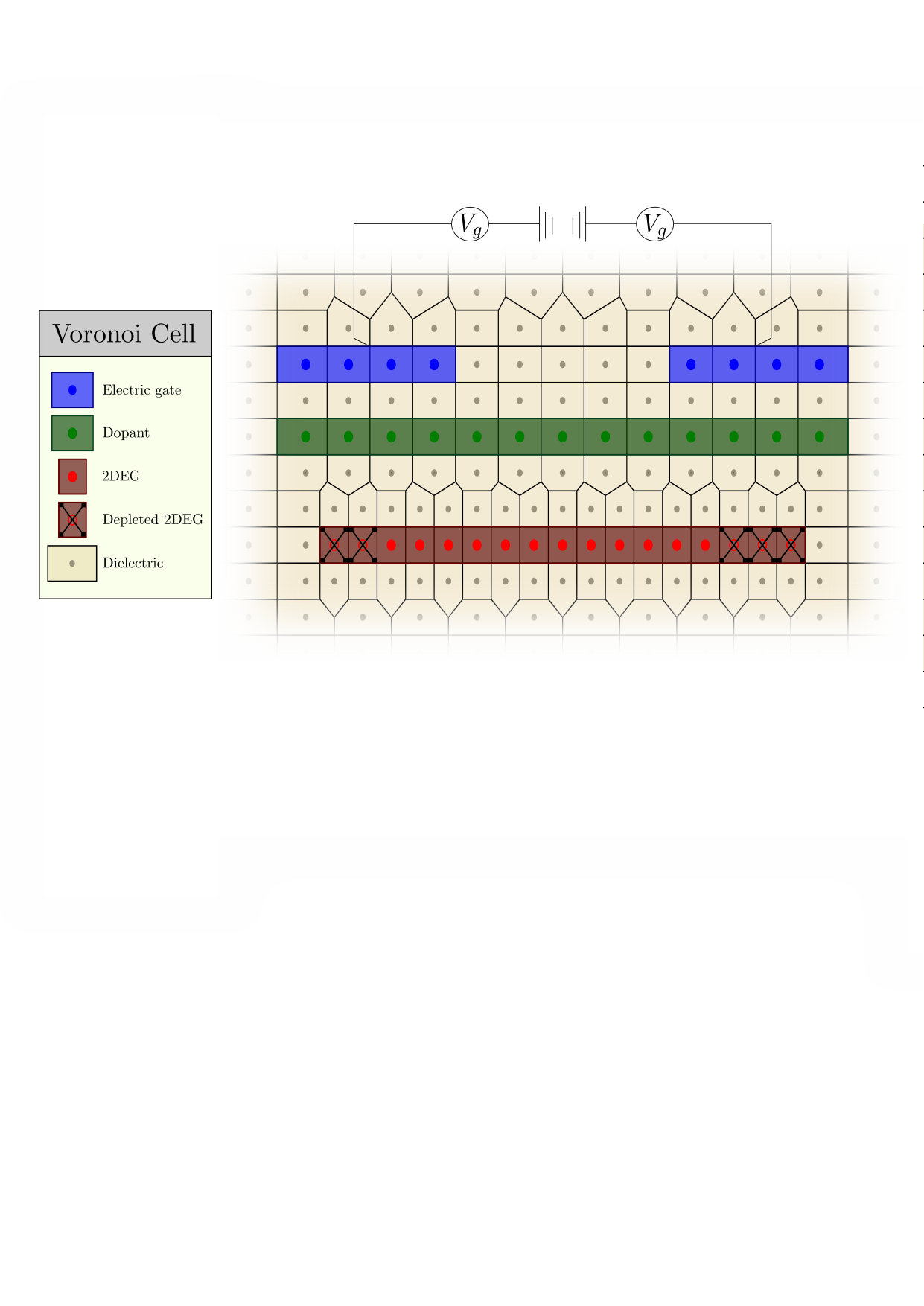 Figure 12