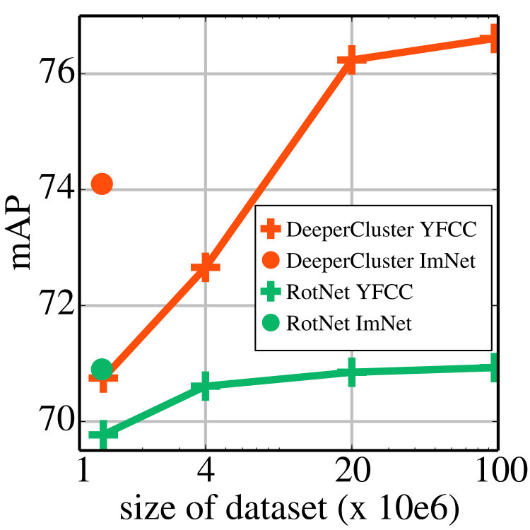 Figure 23