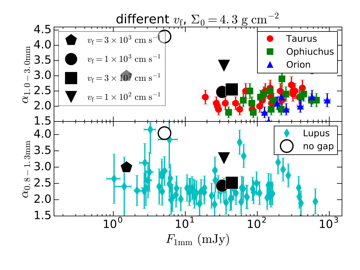 Figure 16