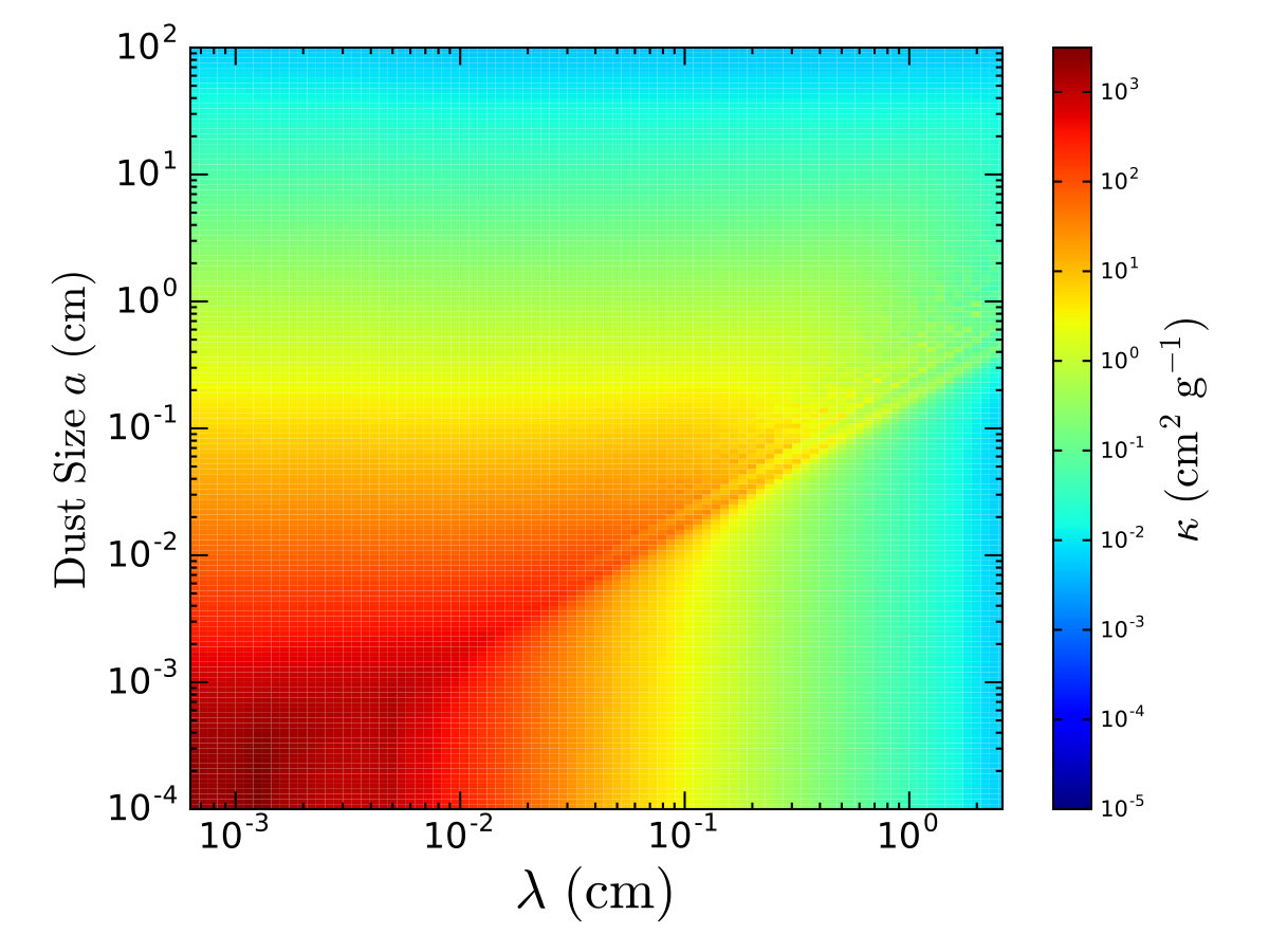 Figure 18