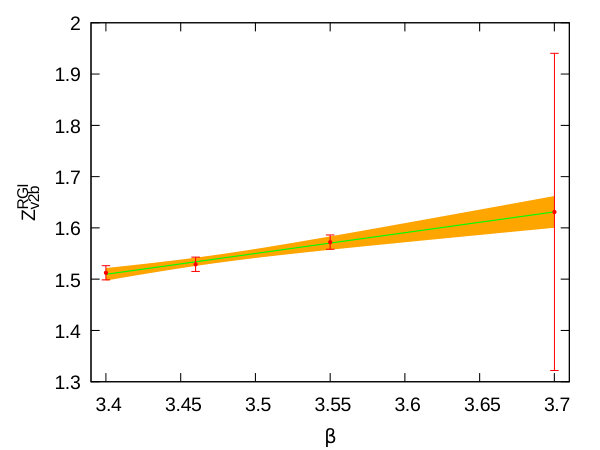 Figure 36