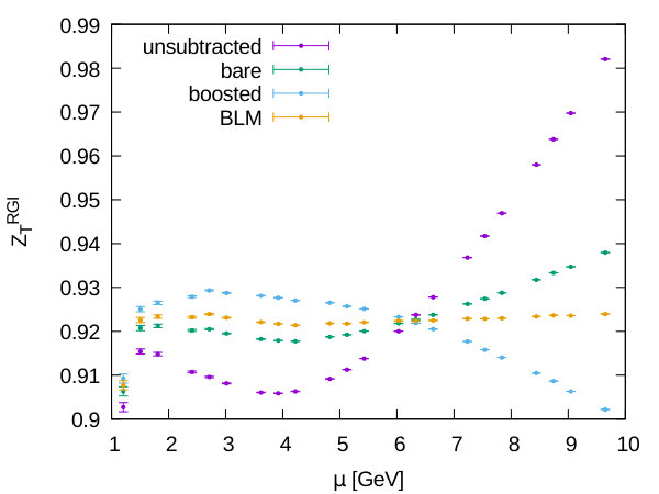 Figure 39