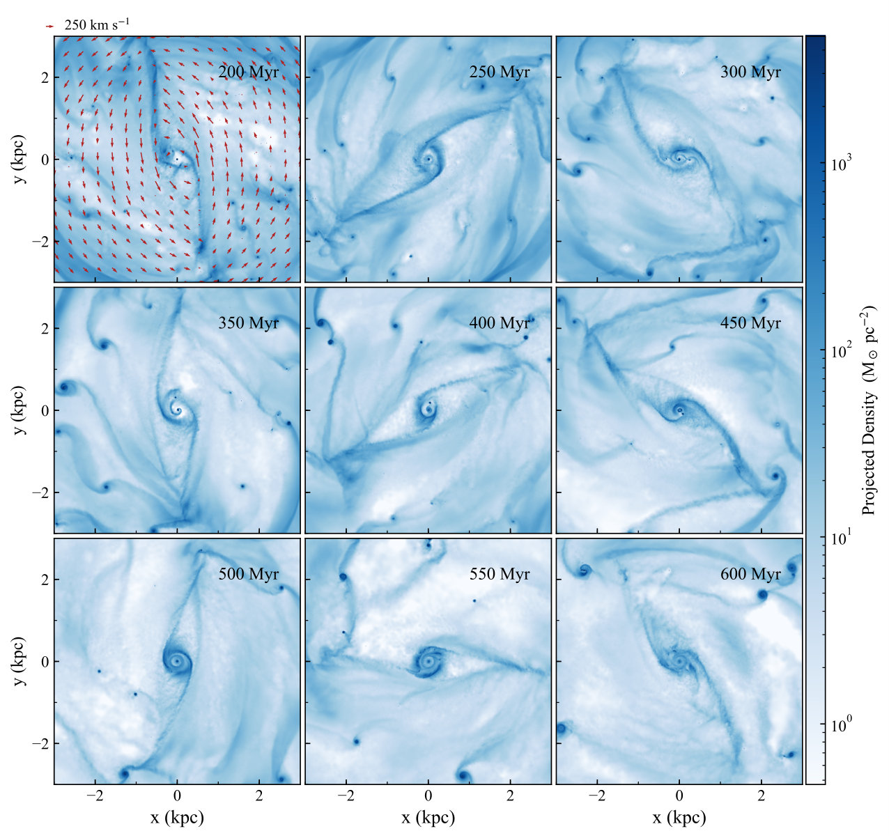 Figure 14