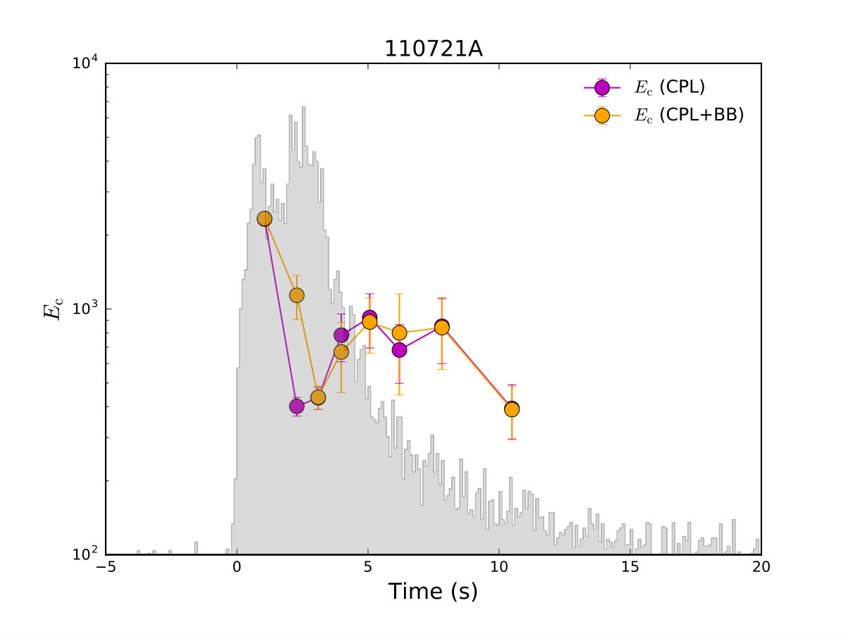 Figure 17