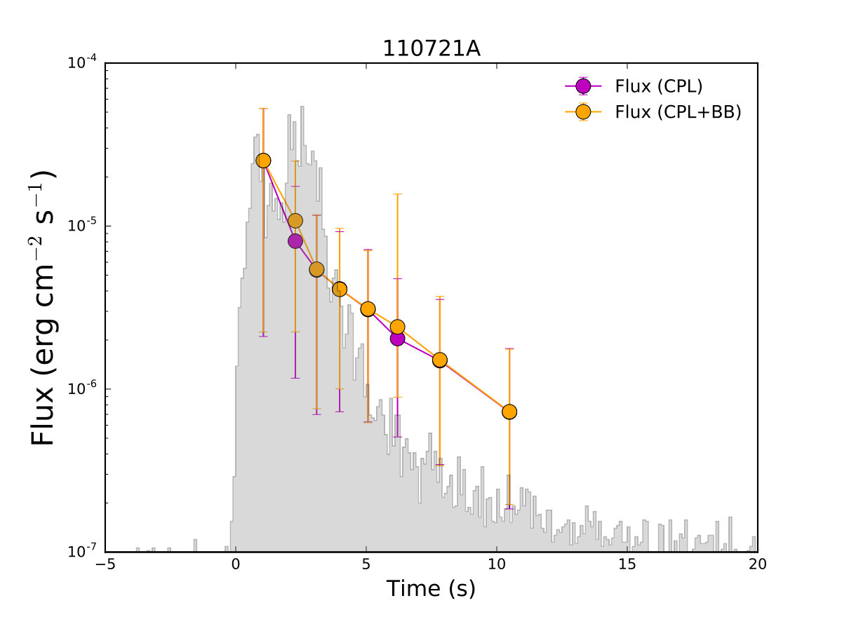 Figure 23
