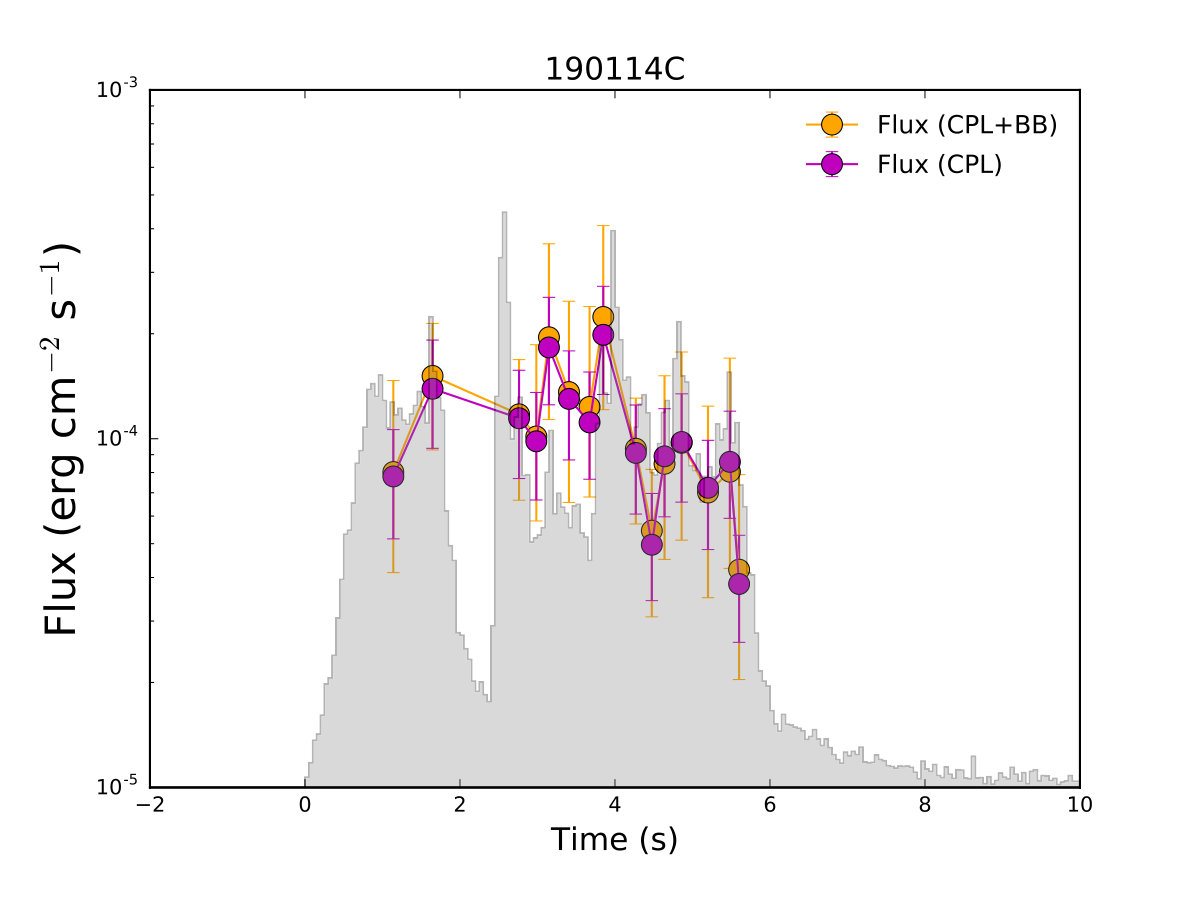 Figure 24