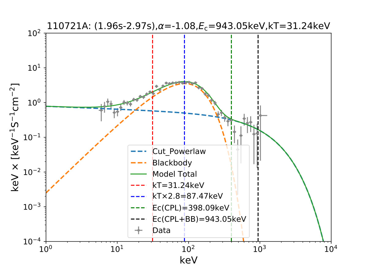 Figure 39