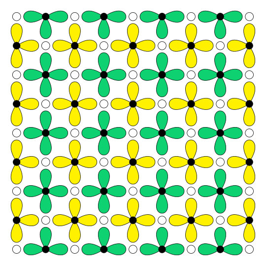 Figure 8