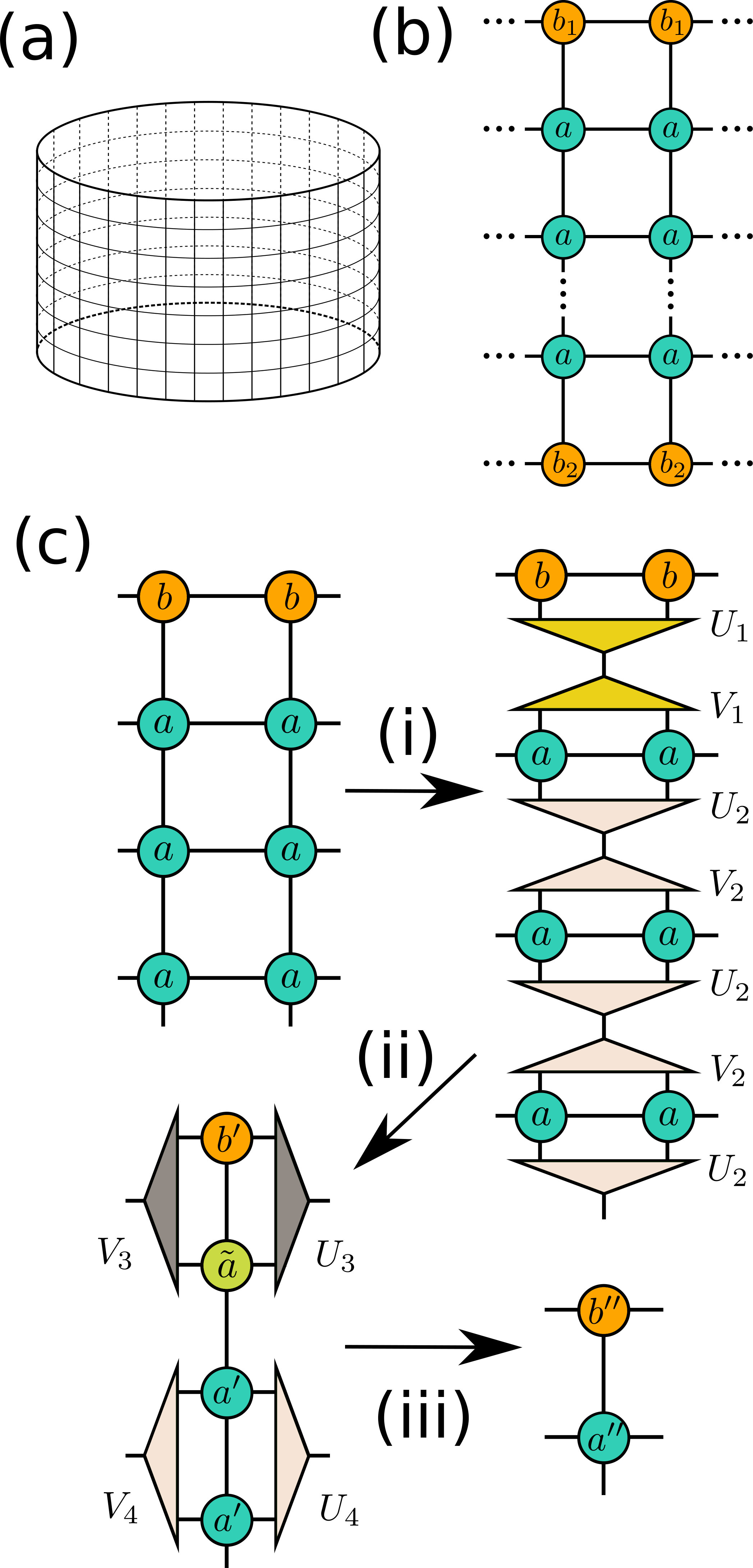 Figure 13