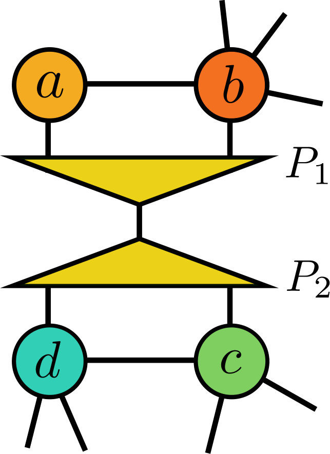Figure 17