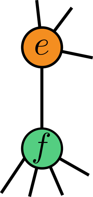 Figure 19