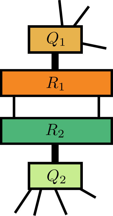 Figure 21