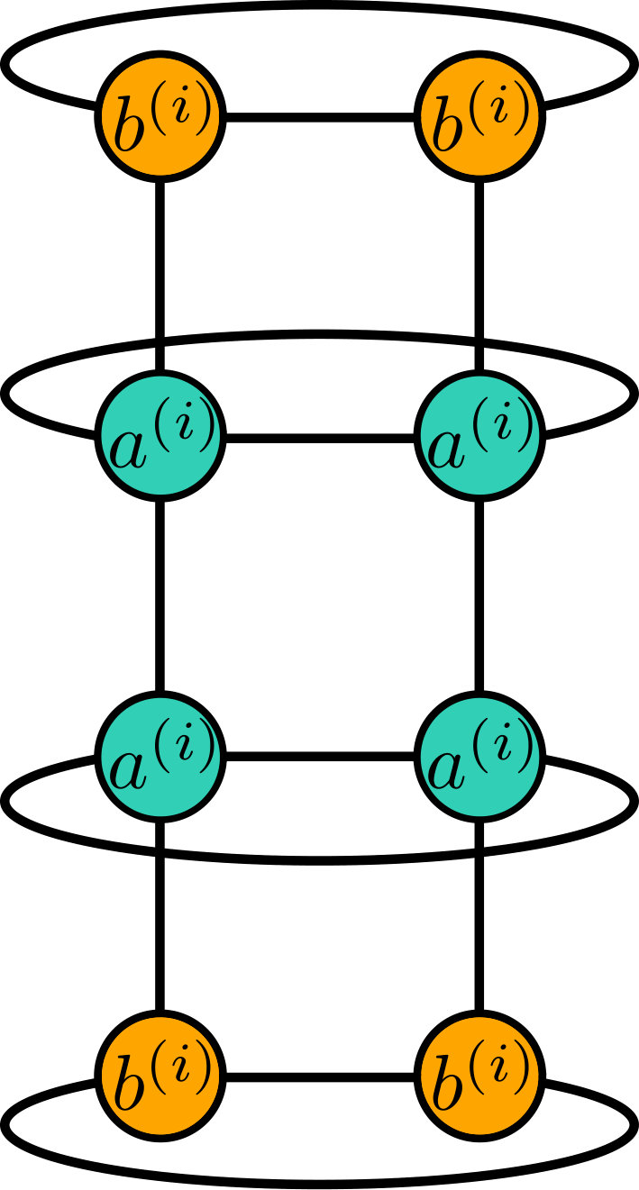 Figure 23