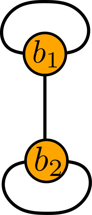 Figure 30