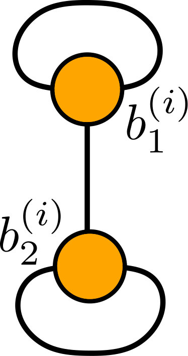 Figure 31