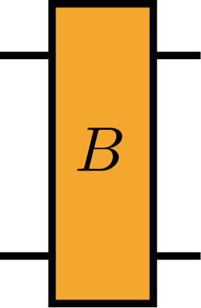 Figure 32