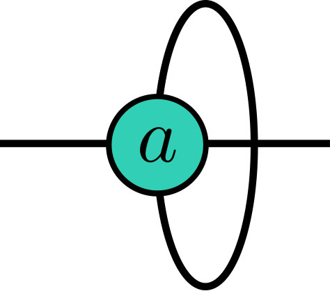 Figure 33