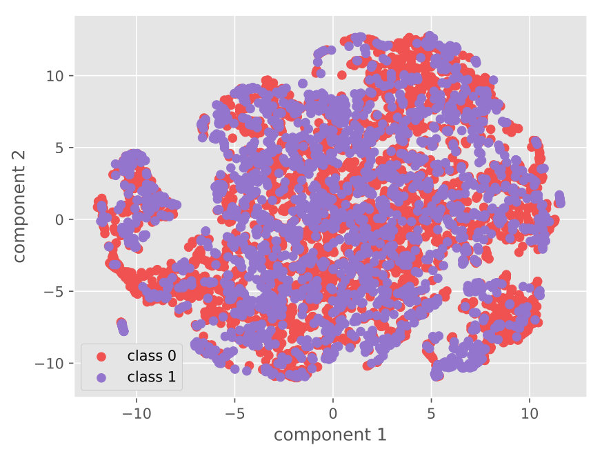 Figure 23