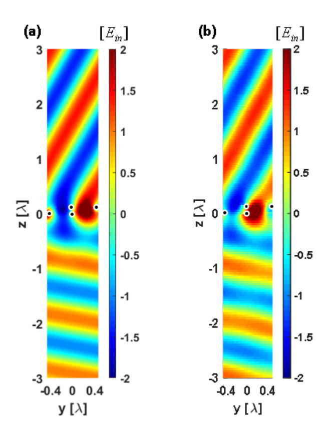 Figure 9